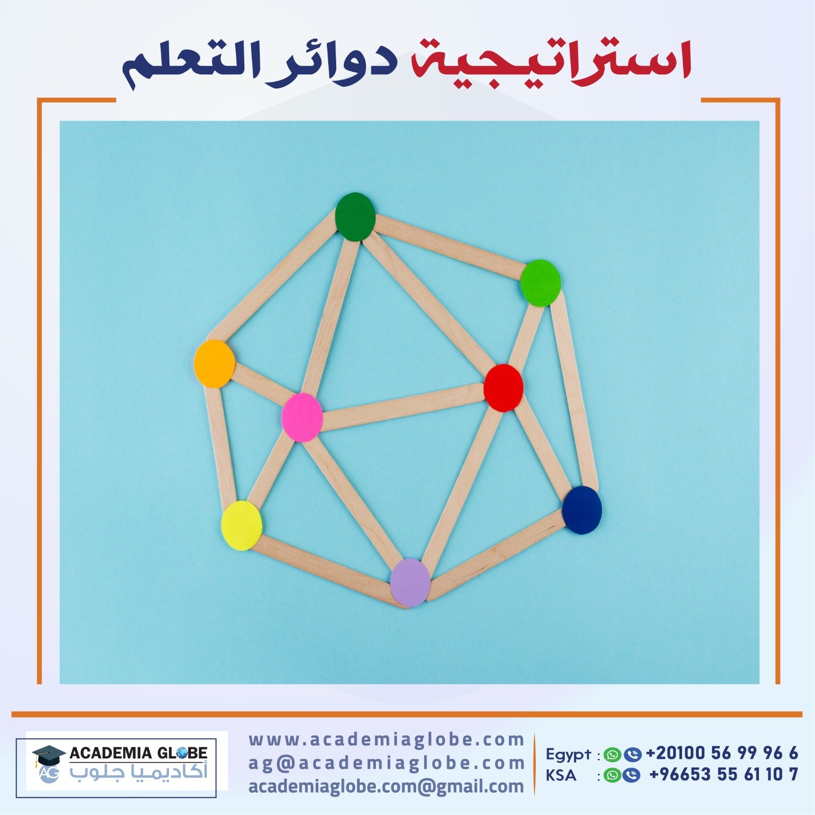 استراتيجية دوائر التعلم